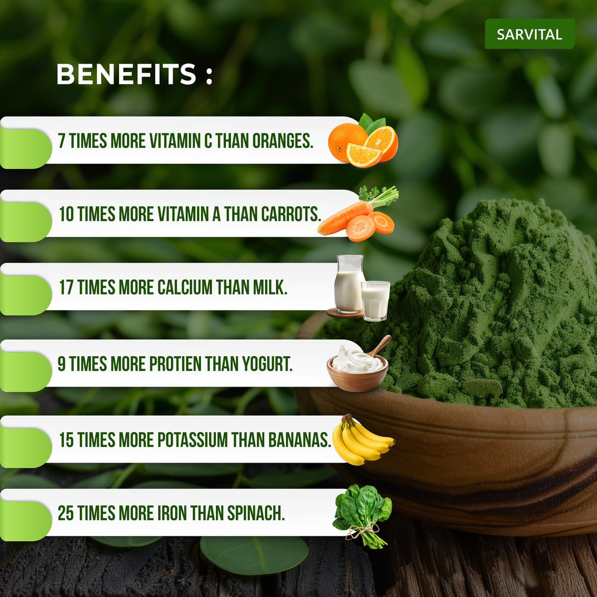 Moringa + Sattu Combo (150 g each)