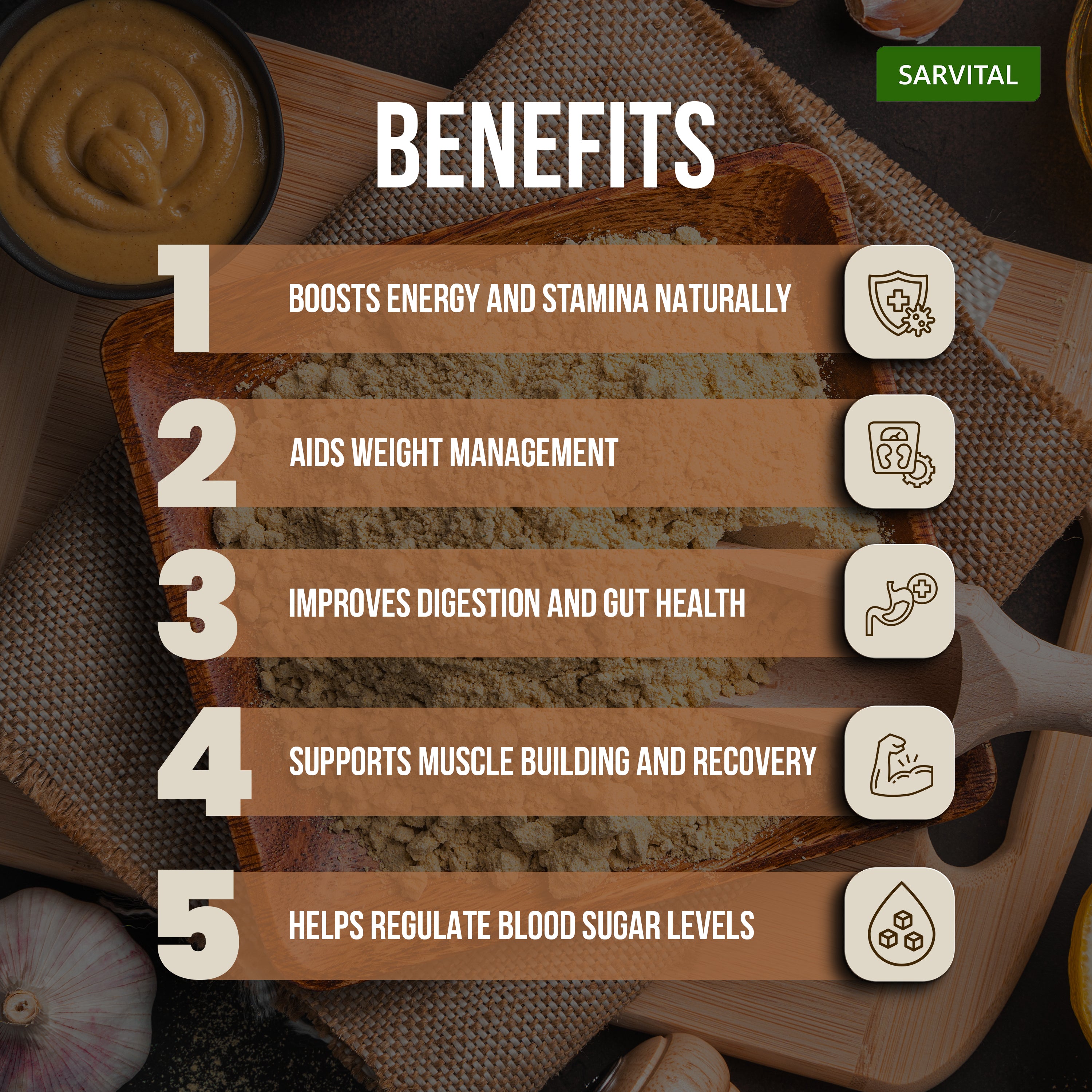 Sattu & Amla Combo | Protein & Vitamin C | Sarvital